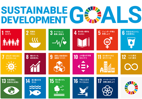 SDGs