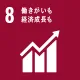 SDGs08